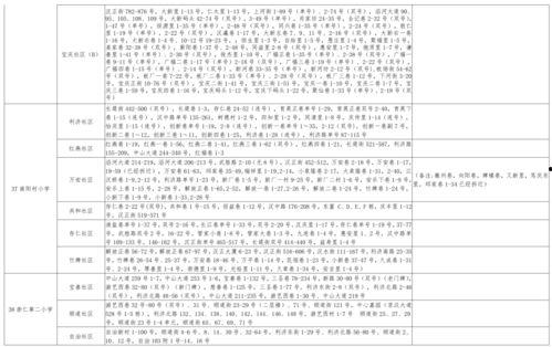 柯岩最新爆料消息视频大全,揭秘娱乐圈不为人知的秘密